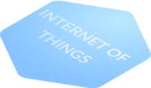 Internet of things link