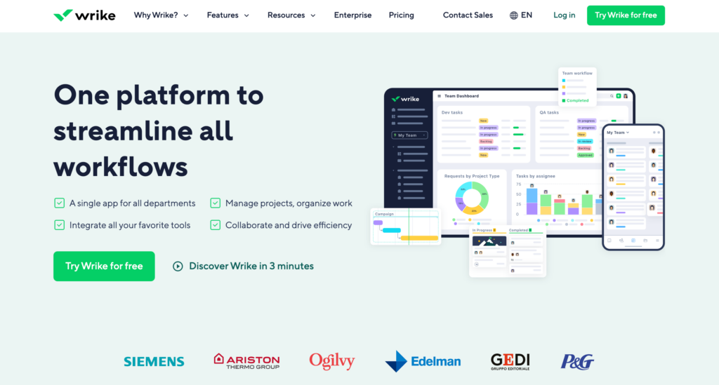 Webpage header for Wrike, depicting its interface as a versatile project management tool for startups, highlighting features such as a single app for all departments, project organization, tool integration, and team collaboration, with displayed mobile and desktop dashboard examples.
